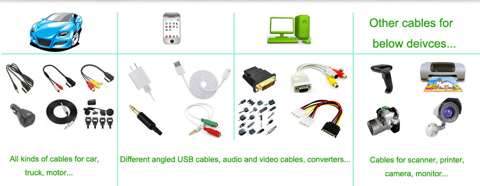 China el mejor Apple Accessory cables&amp;adapters en ventas
